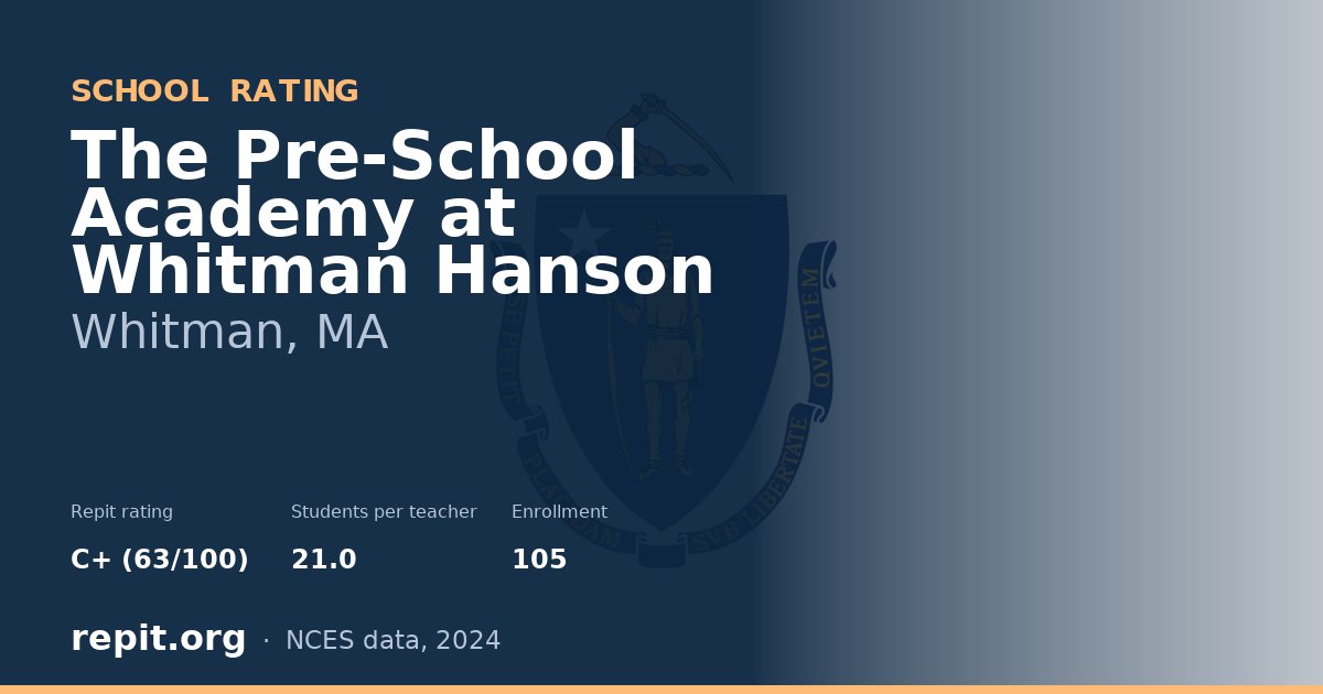 The Pre-School Academy at Whitman Hanson, Whitman, MA — Repit school rating C+ (63/100)