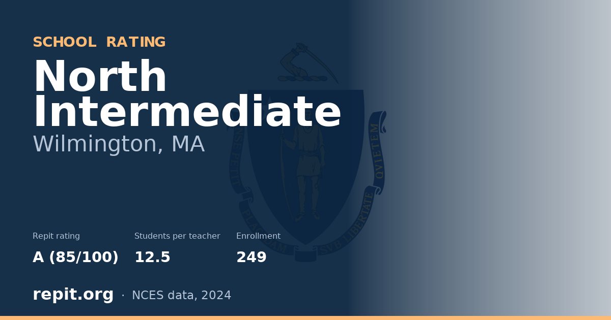 North Intermediate, Wilmington, MA — Repit school rating A (85/100)