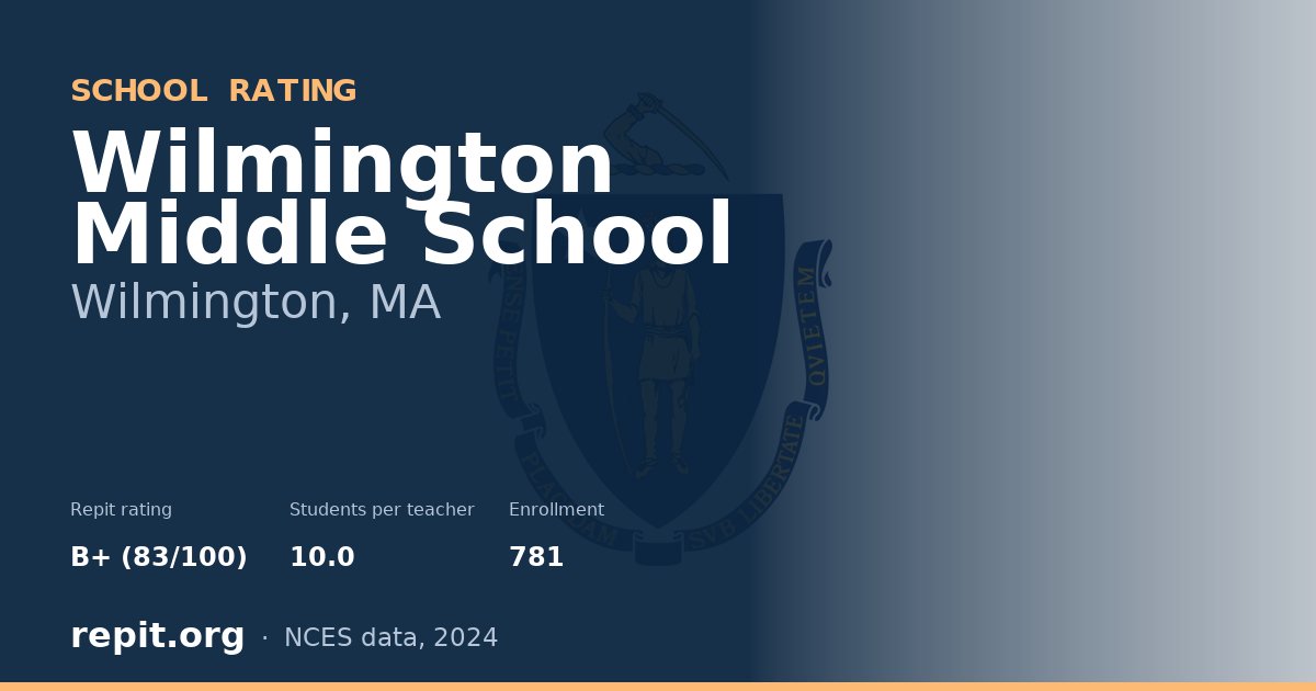 Wilmington Middle School, Wilmington, MA — Repit school rating B+ (83/100)