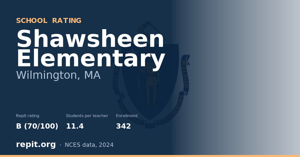 Shawsheen Elementary, Wilmington, MA — Repit school rating B (70/100)