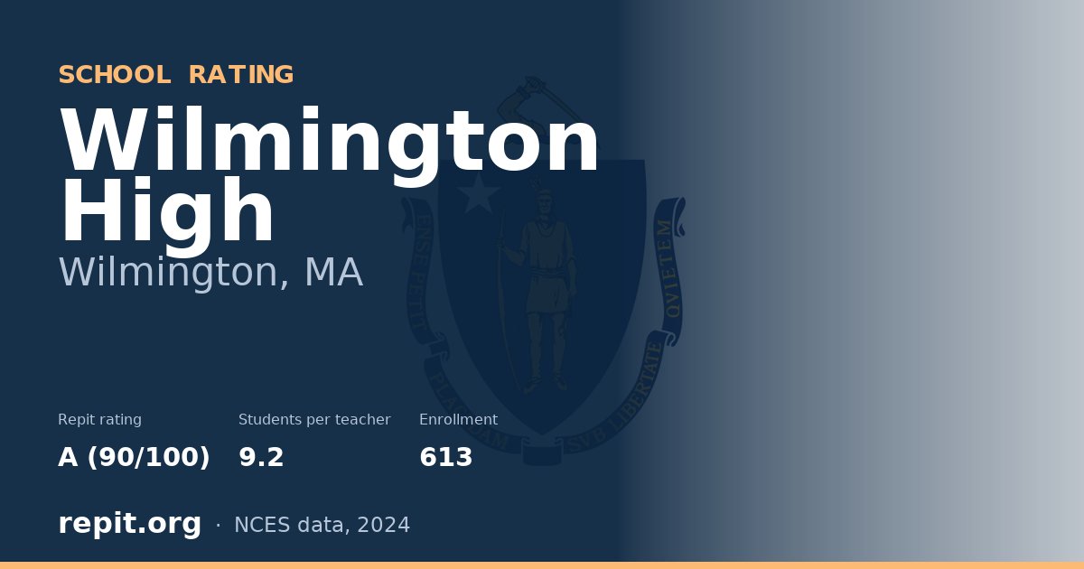 Wilmington High, Wilmington, MA — Repit school rating A (90/100)