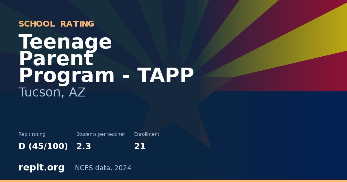 Teenage Parent Program - TAPP, Tucson, AZ — Repit school rating D (45/100)
