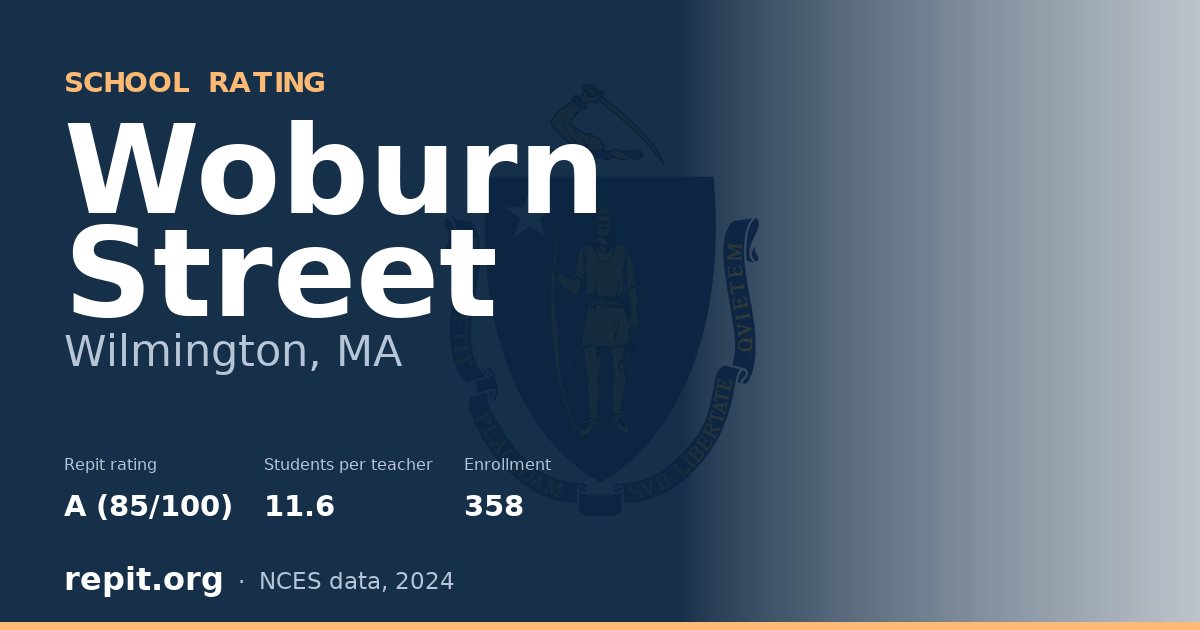 Woburn Street, Wilmington, MA — Repit school rating A (85/100)