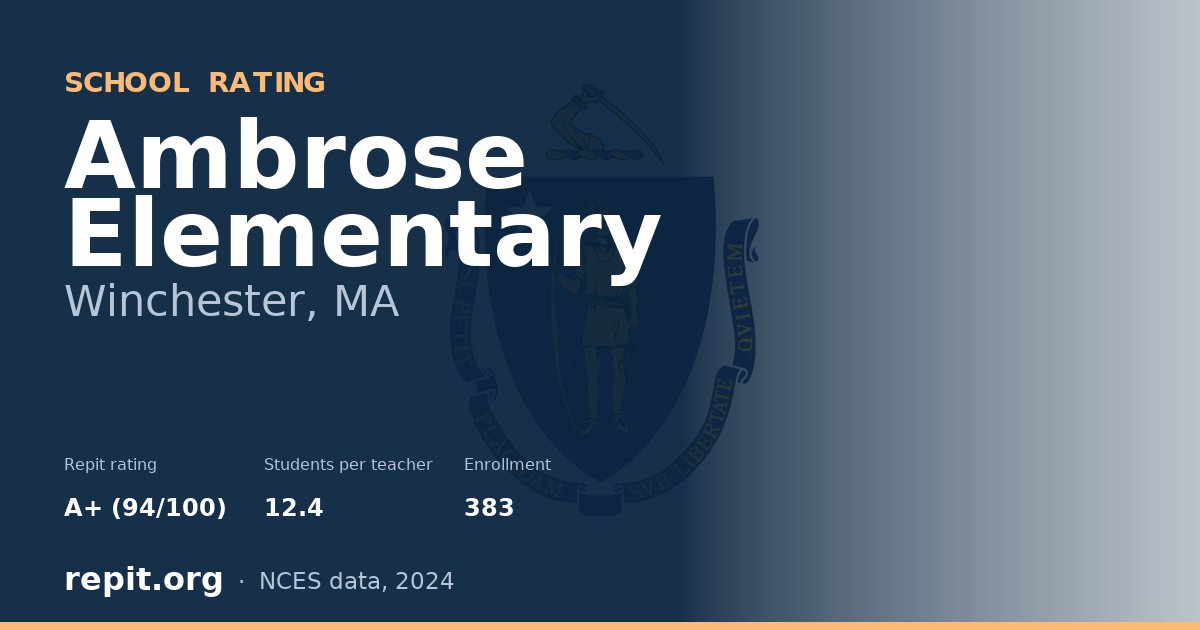 Ambrose Elementary, Winchester, MA — Repit school rating A+ (94/100)