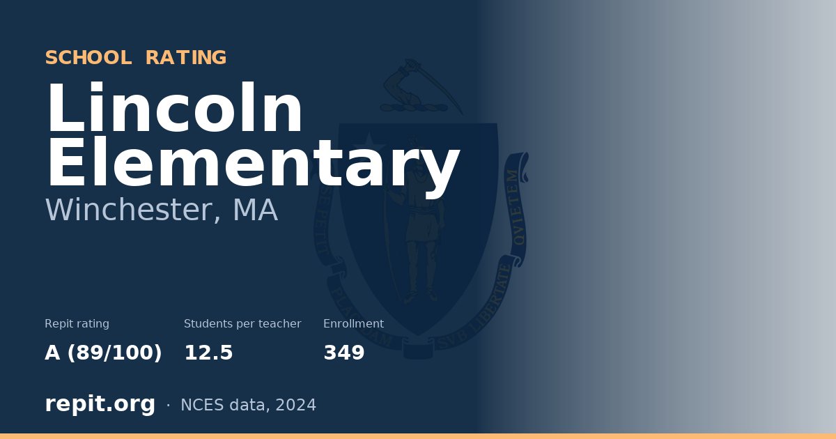 Lincoln Elementary, Winchester, MA — Repit school rating A (89/100)