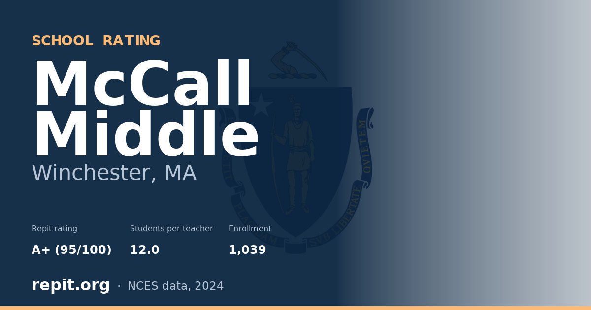McCall Middle, Winchester, MA — Repit school rating A+ (95/100)