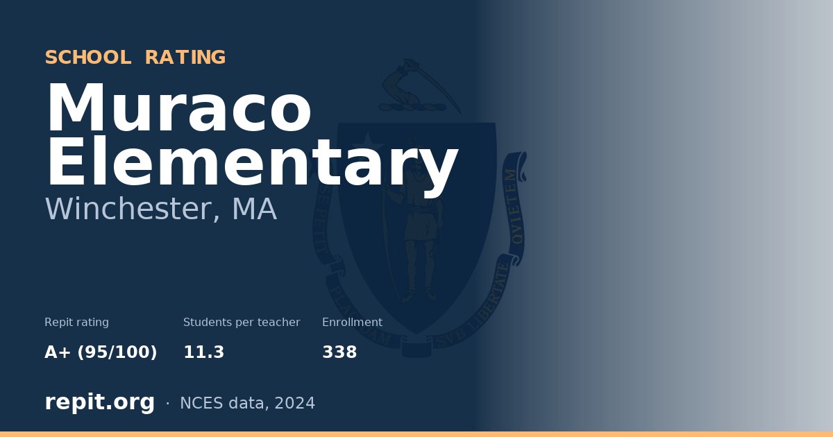 Muraco Elementary, Winchester, MA — Repit school rating A+ (95/100)