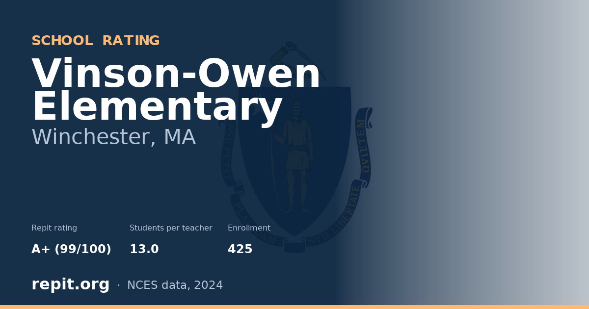 Vinson-Owen Elementary, Winchester, MA — Repit school rating A+ (99/100)