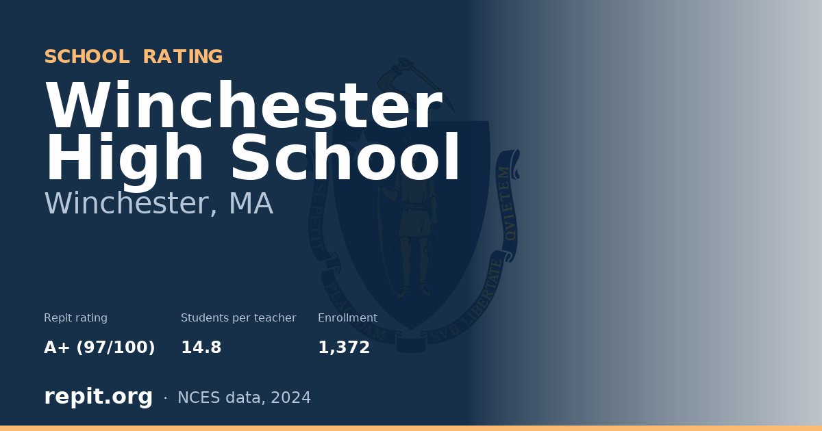 Winchester High School, Winchester, MA — Repit school rating A+ (97/100)