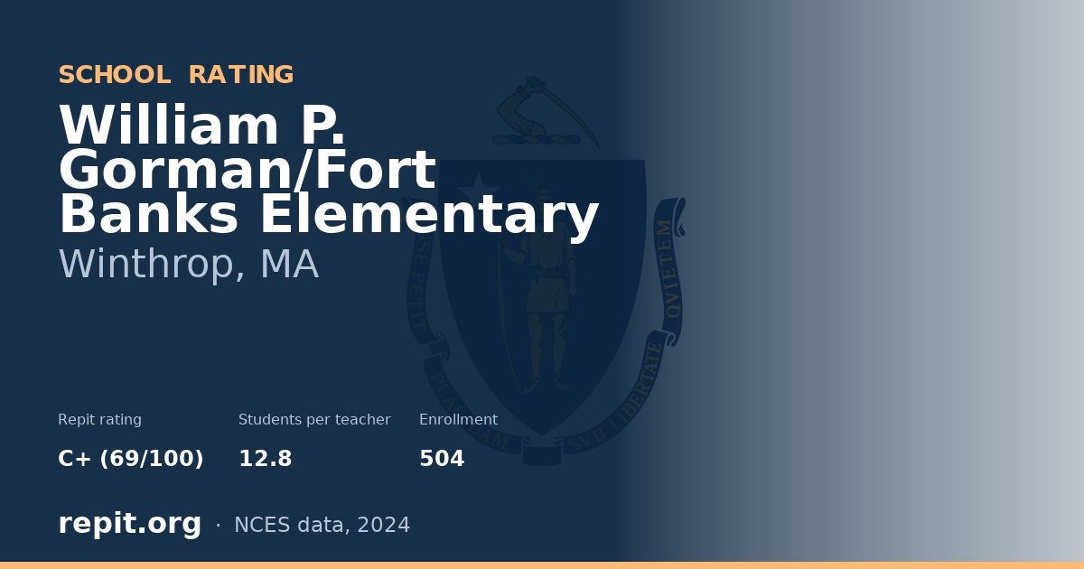 William P. Gorman/Fort Banks Elementary, Winthrop, MA — Repit school rating C+ (69/100)