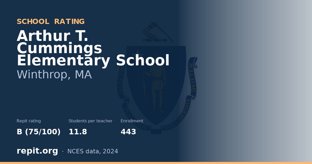 Arthur T. Cummings Elementary School, Winthrop, MA — Repit school rating B (75/100)