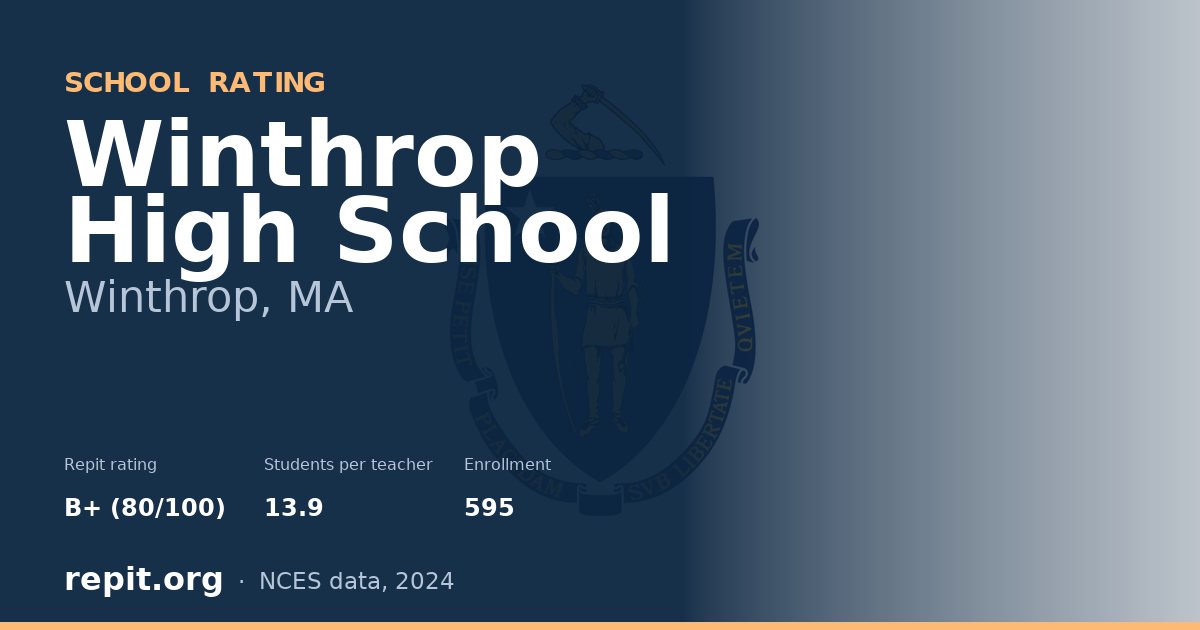Winthrop High School, Winthrop, MA — Repit school rating B+ (80/100)