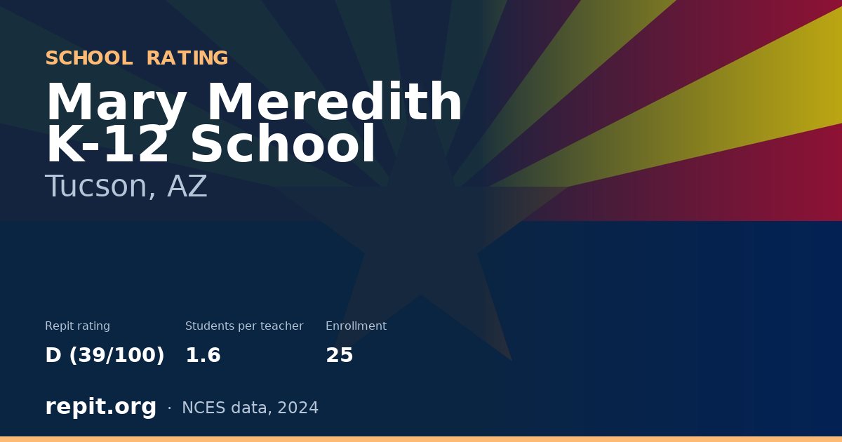 Mary Meredith K-12 School, Tucson, AZ — Repit school rating D (39/100)