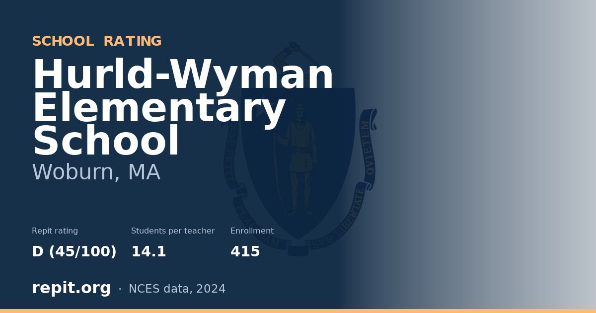 Hurld-Wyman Elementary School, Woburn, MA — Repit school rating D (45/100)