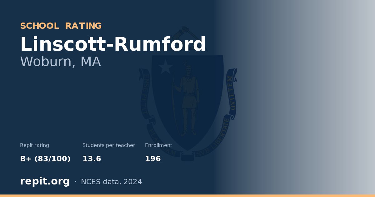 Linscott-Rumford, Woburn, MA — Repit school rating B+ (83/100)