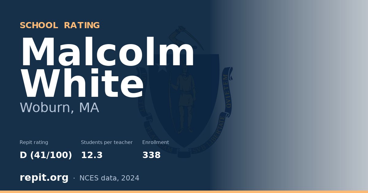 Malcolm White, Woburn, MA — Repit school rating D (41/100)