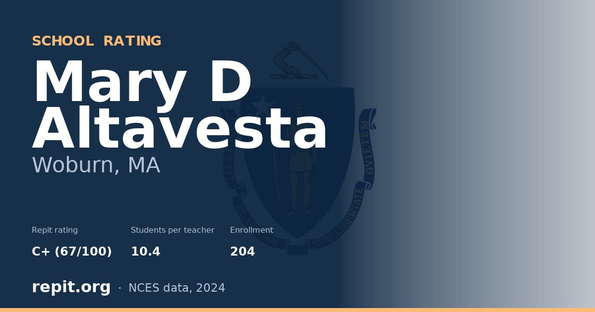 Mary D Altavesta, Woburn, MA — Repit school rating C+ (67/100)
