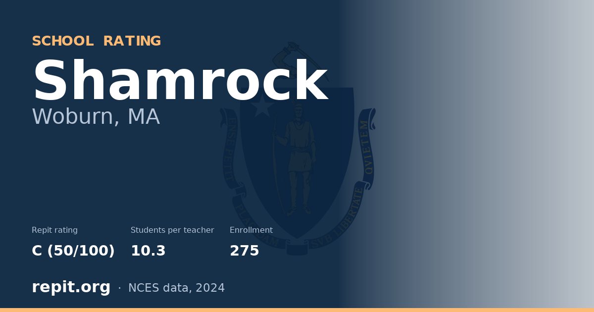 Shamrock, Woburn, MA — Repit school rating C (50/100)