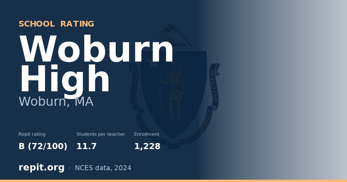 Woburn High, Woburn, MA — Repit school rating B (72/100)