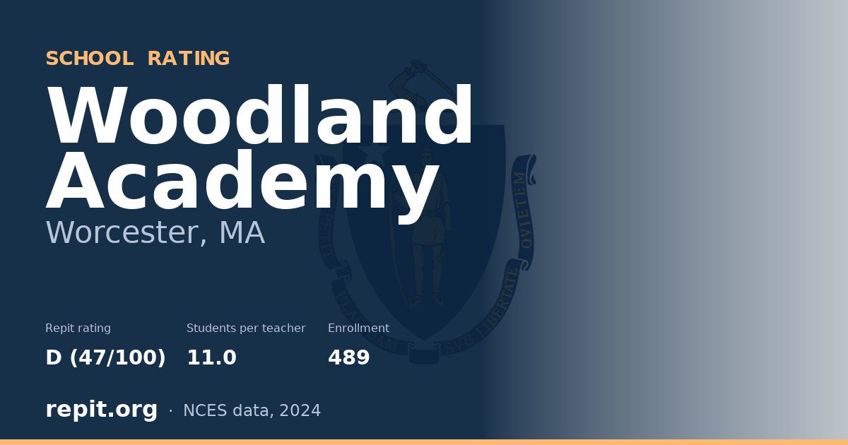 Woodland Academy, Worcester, MA — Repit school rating D (47/100)