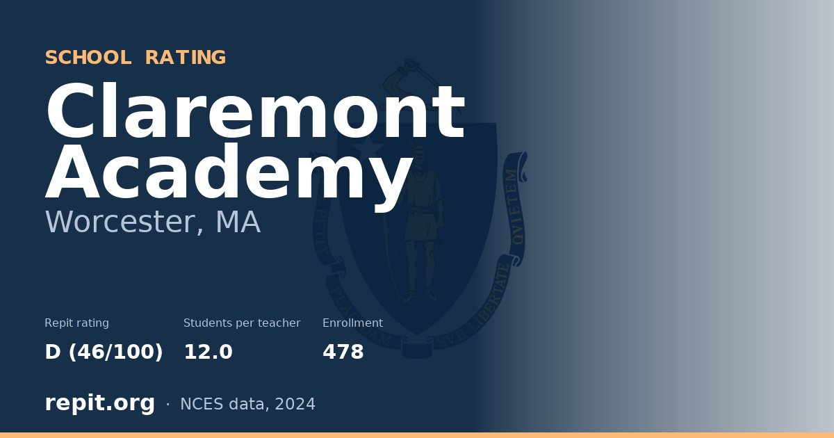 Claremont Academy, Worcester, MA — Repit school rating D (46/100)