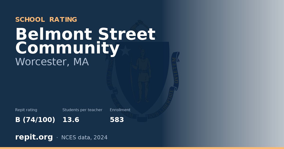 Belmont Street Community, Worcester, MA — Repit school rating B (74/100)