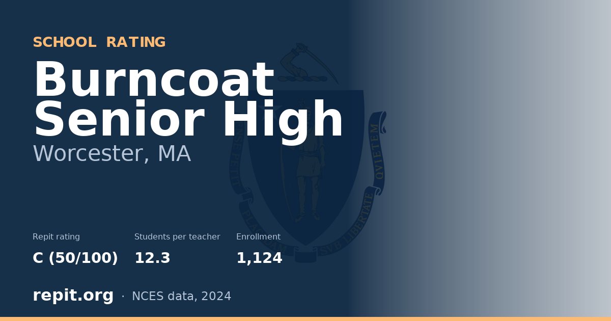 Burncoat Senior High, Worcester, MA — Repit school rating C (50/100)