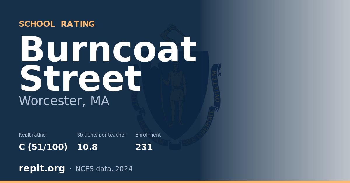 Burncoat Street, Worcester, MA — Repit school rating C (51/100)