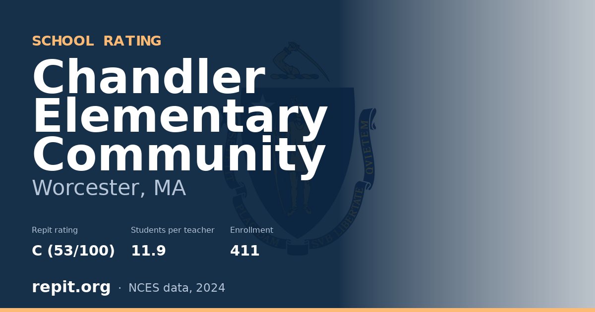 Chandler Elementary Community, Worcester, MA — Repit school rating C (53/100)
