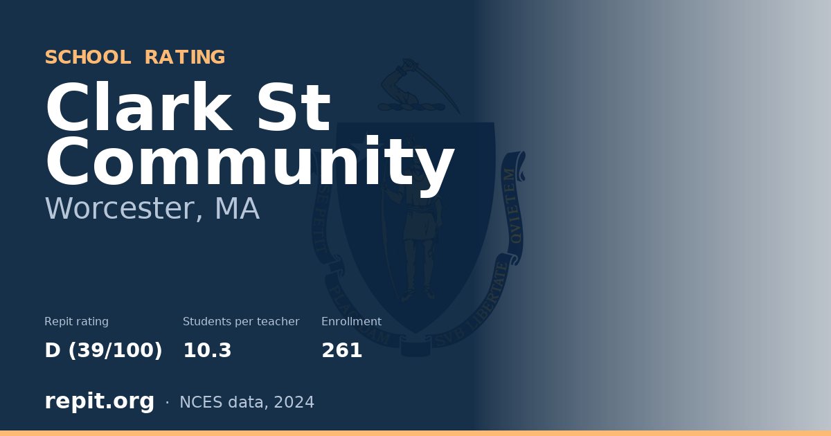 Clark St Community, Worcester, MA — Repit school rating D (39/100)