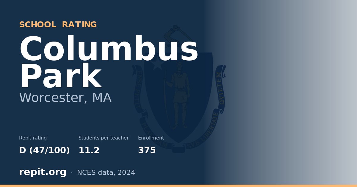 Columbus Park, Worcester, MA — Repit school rating D (47/100)