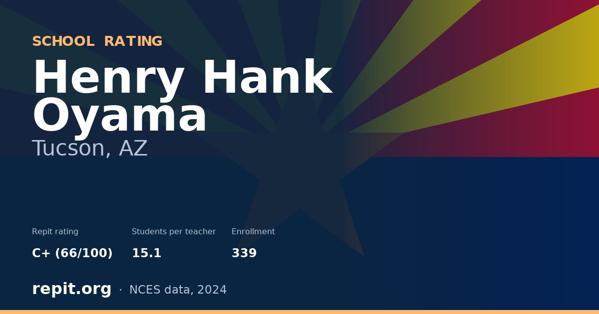 Henry Hank Oyama, Tucson, AZ — Repit school rating C+ (66/100)