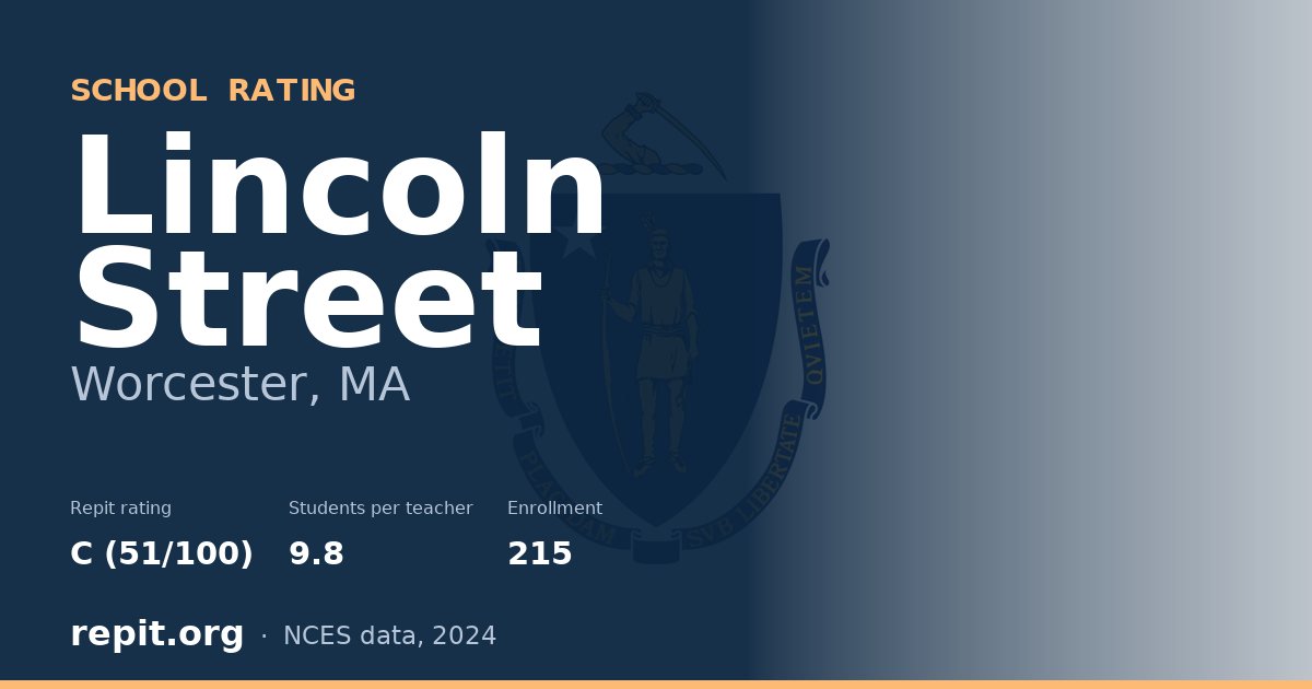 Lincoln Street, Worcester, MA — Repit school rating C (51/100)