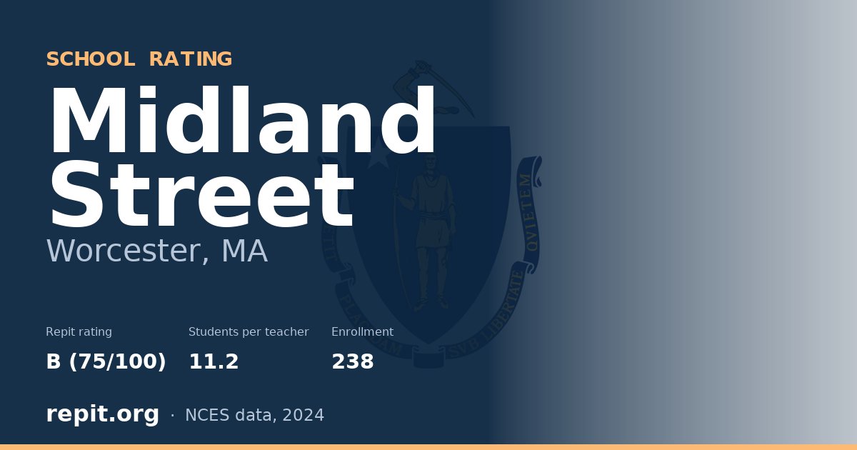 Midland Street, Worcester, MA — Repit school rating B (75/100)
