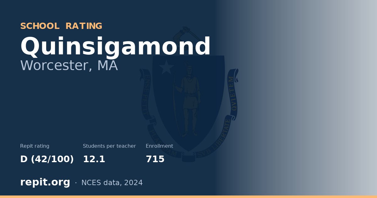 Quinsigamond, Worcester, MA — Repit school rating D (42/100)