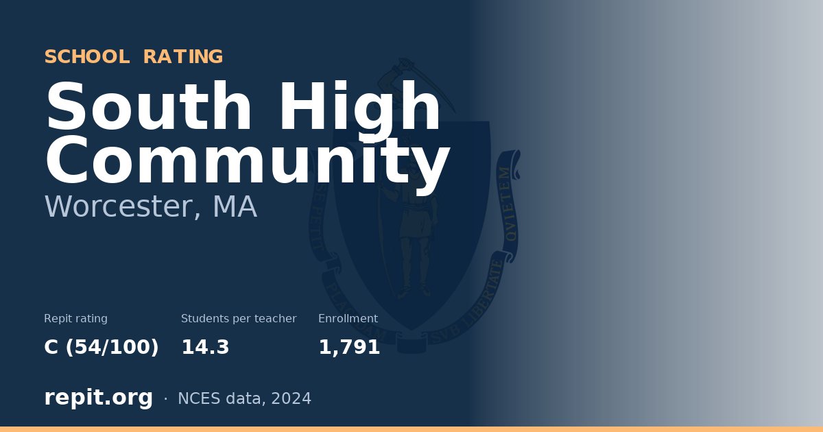 South High Community, Worcester, MA — Repit school rating C (54/100)