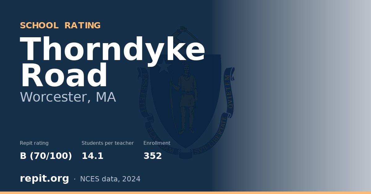 Thorndyke Road, Worcester, MA — Repit school rating B (70/100)