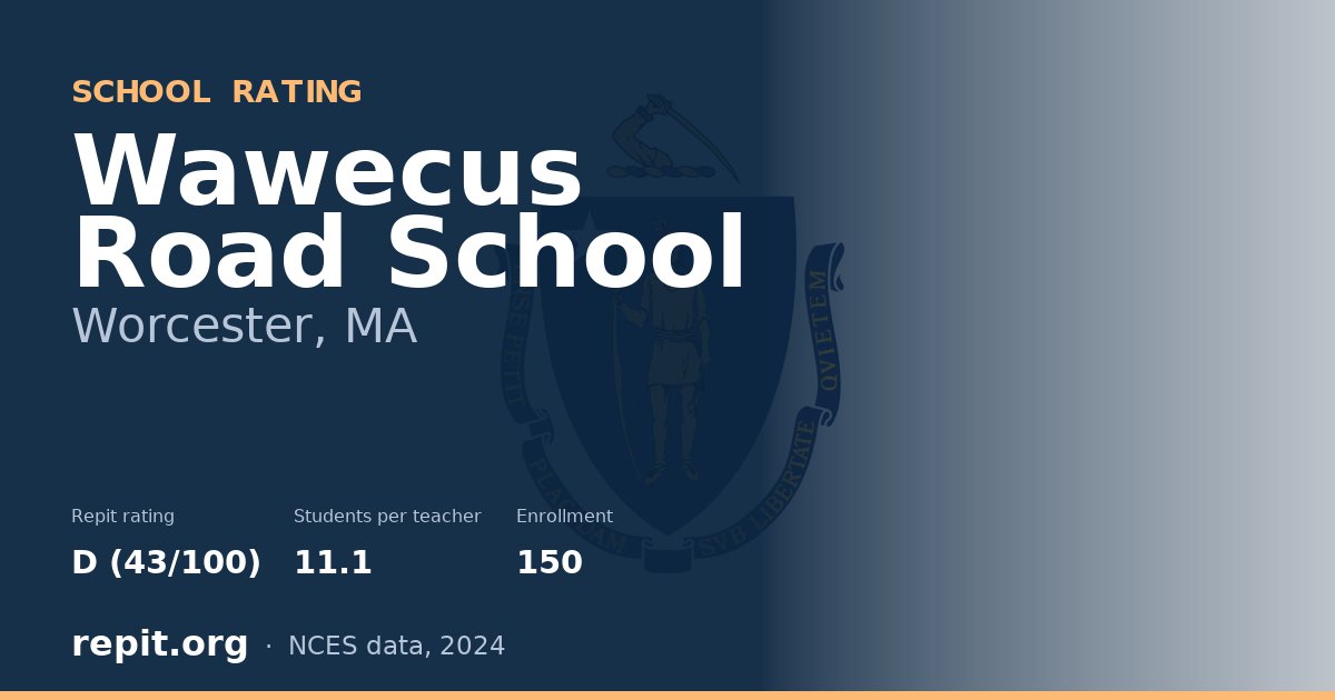 Wawecus Road School, Worcester, MA — Repit school rating D (43/100)