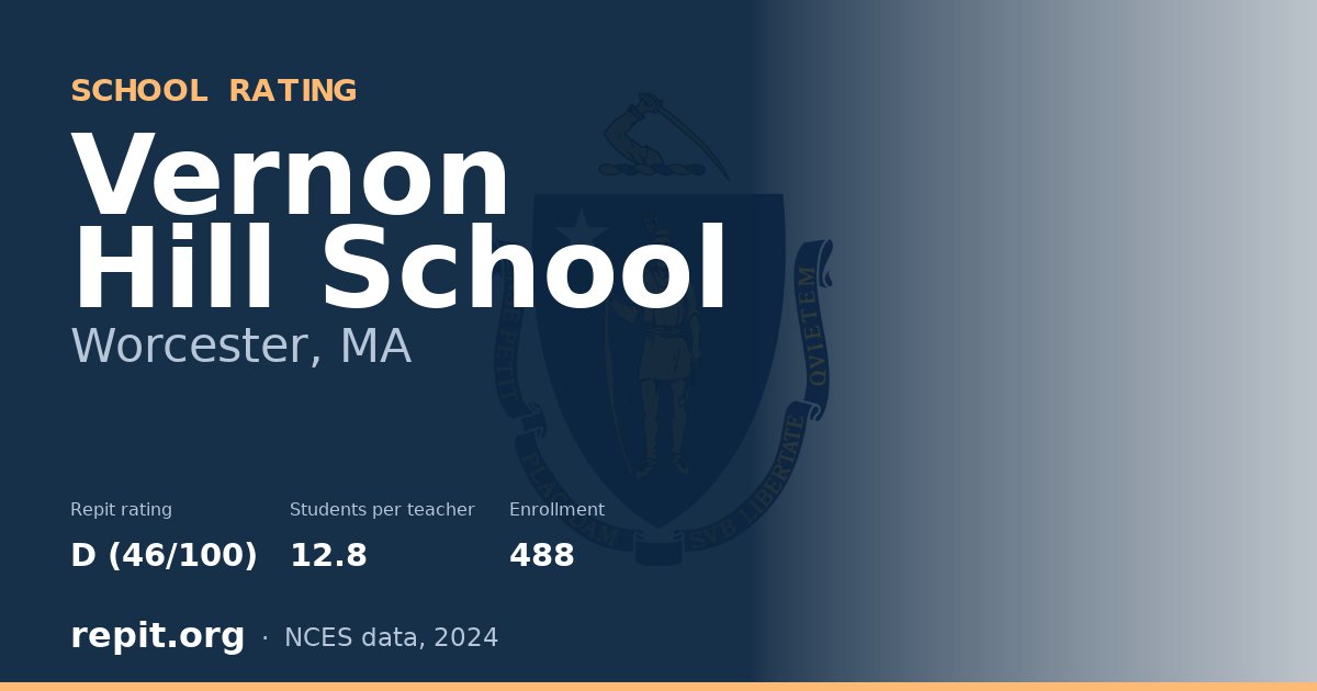 Vernon Hill School, Worcester, MA — Repit school rating D (46/100)