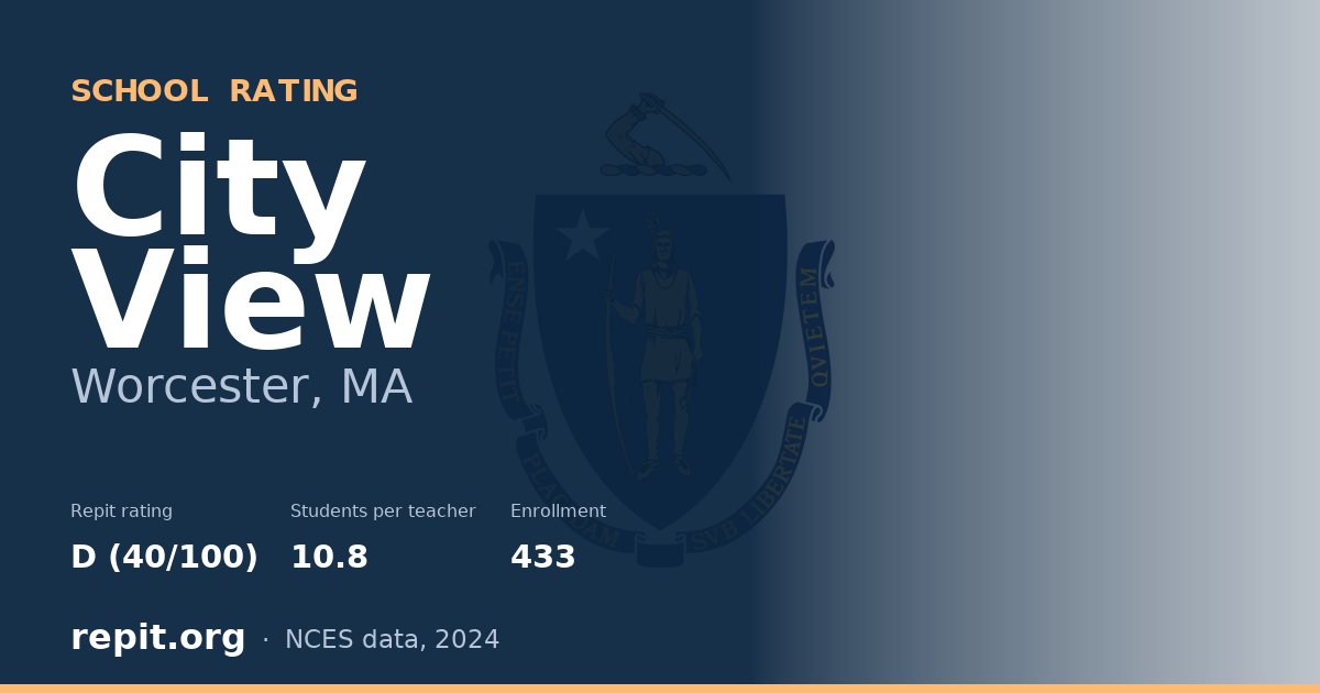 City View, Worcester, MA — Repit school rating D (40/100)