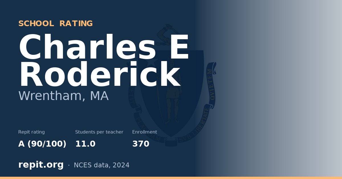 Charles E Roderick, Wrentham, MA — Repit school rating A (90/100)