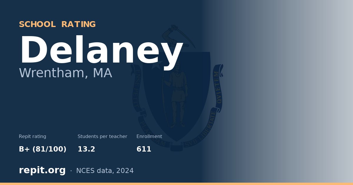 Delaney, Wrentham, MA — Repit school rating B+ (81/100)