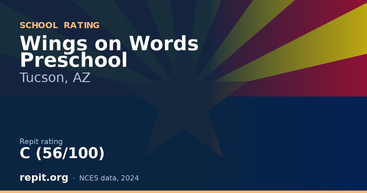 Wings on Words Preschool, Tucson, AZ — Repit school rating C (56/100)