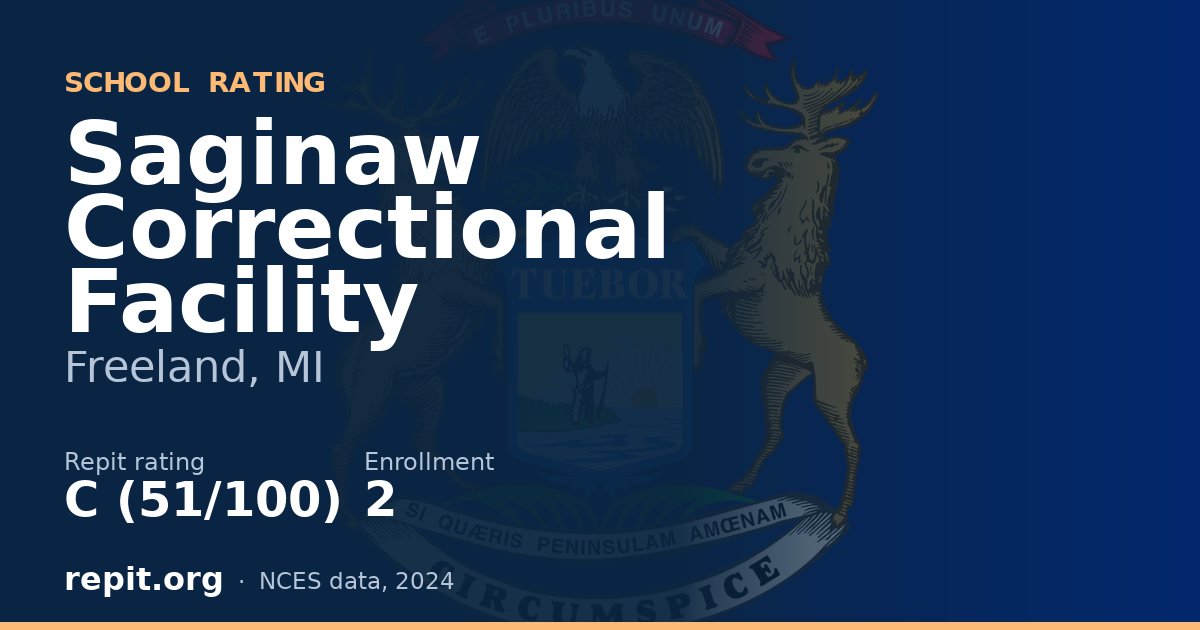 Saginaw Correctional Facility, Freeland, MI — Repit school rating C (51/100)