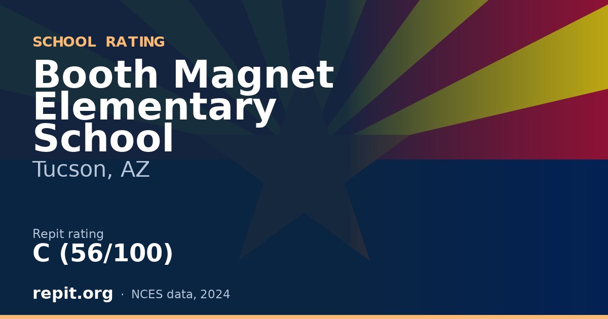 Booth Magnet Elementary School, Tucson, AZ — Repit school rating C (56/100)