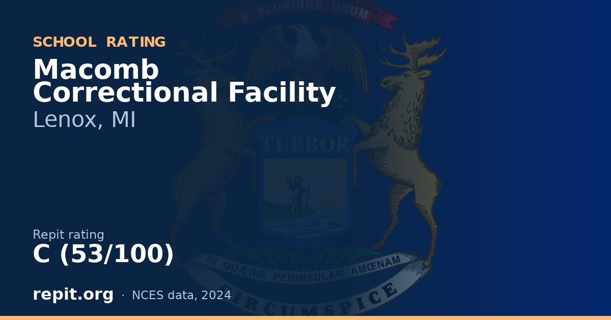 Macomb Correctional Facility, Lenox, MI — Repit school rating C (53/100)