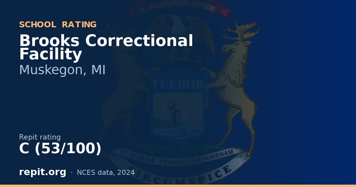 Brooks Correctional Facility, Muskegon, MI — Repit school rating C (53/100)