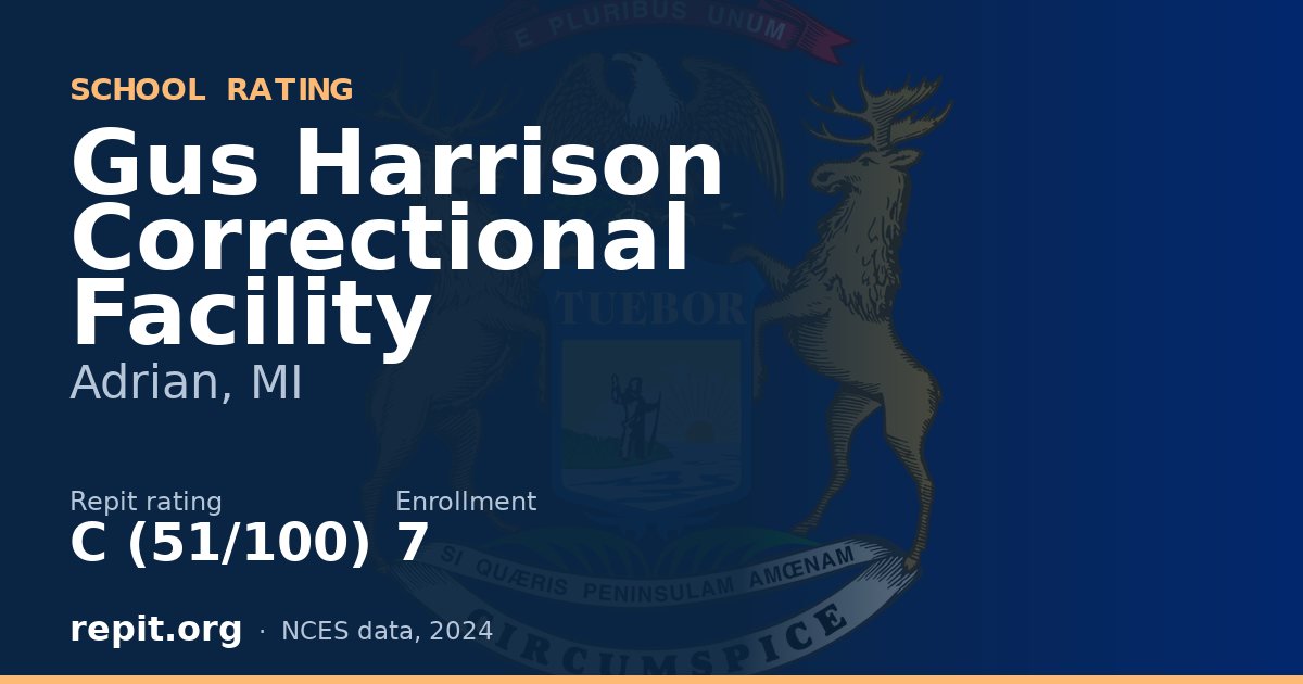 Gus Harrison Correctional Facility, Adrian, MI — Repit school rating C (51/100)