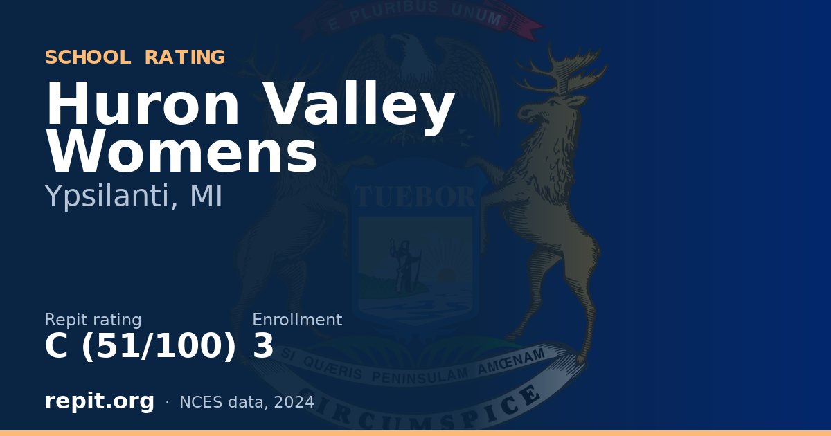 Huron Valley Womens, Ypsilanti, MI — Repit school rating C (51/100)