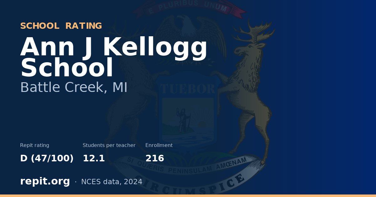 Ann J Kellogg School, Battle Creek, MI — Repit school rating D (47/100)